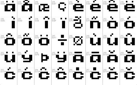 Mega Man 10 Regular 字体.
